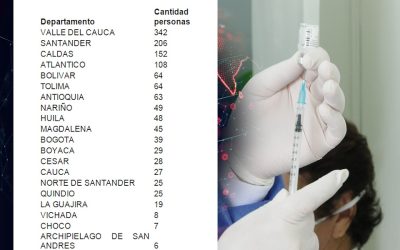 Responden a acusaciones por colados en proceso de vacunación