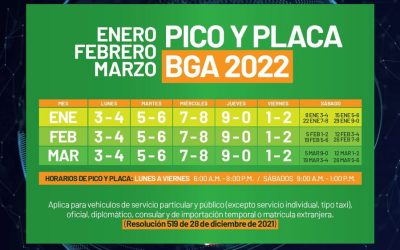 Atentos | Rotará pico y placa a partir del 3 de enero en Bucaramanga