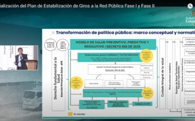 “Los pacientes están siendo invisibilizados”: organización crítica al Gobierno por crisis en salud