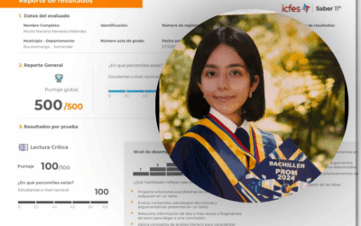 De un “no” a un 500 perfecto: la revancha académica de Nicole