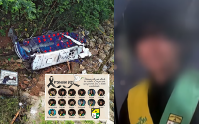 Testimonio | El joven que salió del abismo y alertó la tragedia que enluta a estudiantes del país