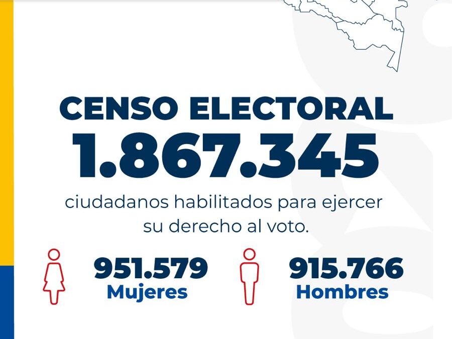 Santander se alista para elecciones de Congreso 2026 con más de 1,8 millones de votantes